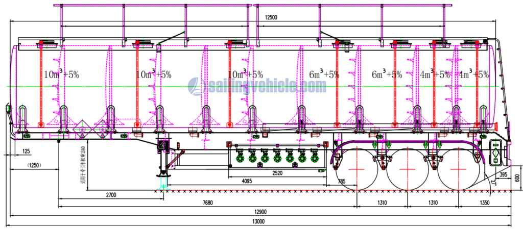 50 CBM 7-compartment fuel tank semi-trailer