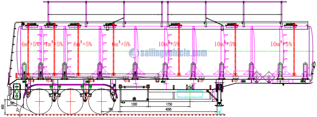 50 CBM 7-compartment fuel tank semi-trailer