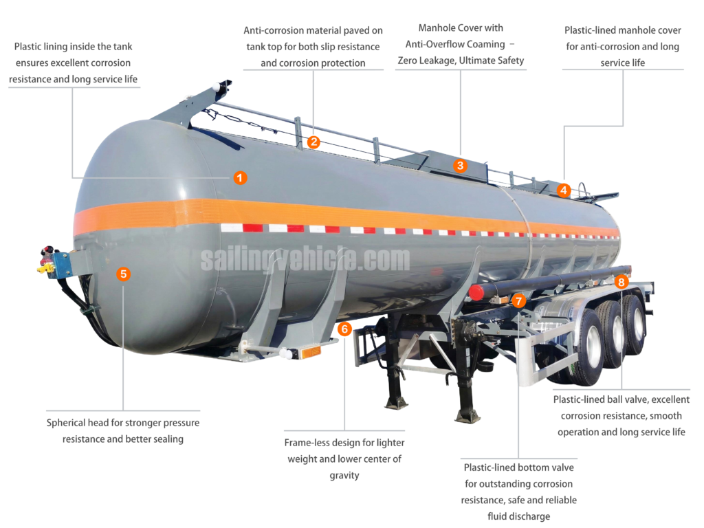 30KL Plastic lining chemical tank semitrailer