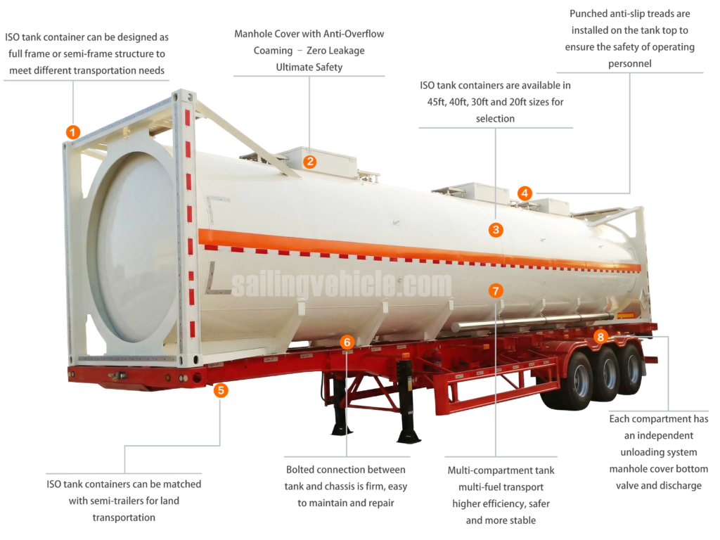 40 Feet container frame tank semi-trailer