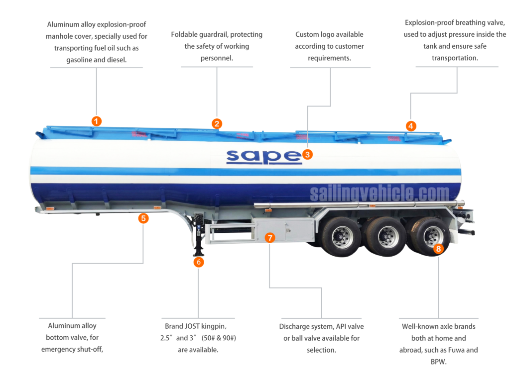 42,000 Liters Fuel Oil Tank Semi Trailer