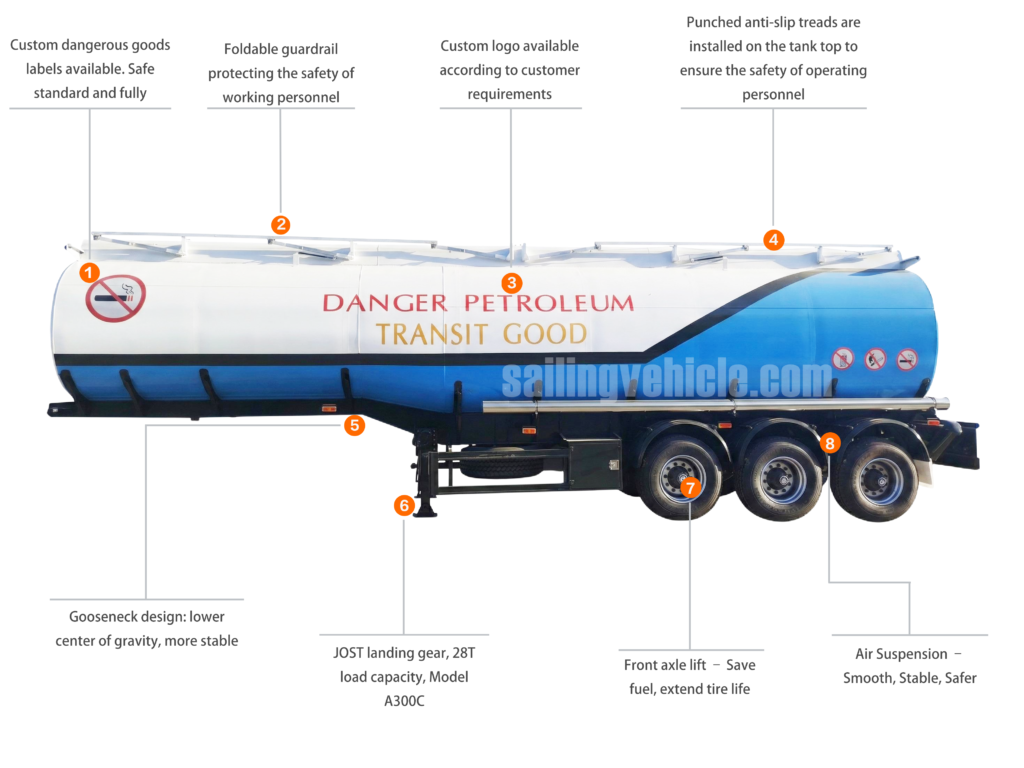 44CBM Fuel Tank Semitrailer With Air Suspension & Front Lift Axle