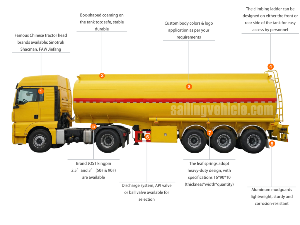 45CBM FUWA Axle Fuel Tank Semi-trailer