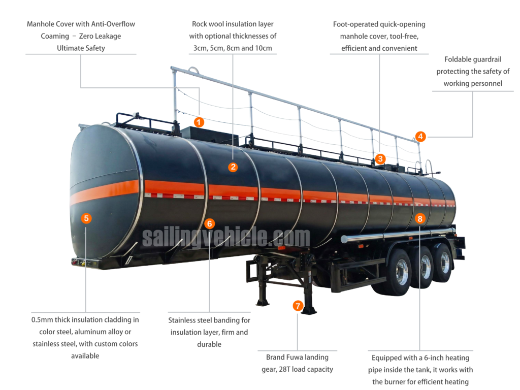 40KL 3-axle Bitumen Insulated Tank with Heating System