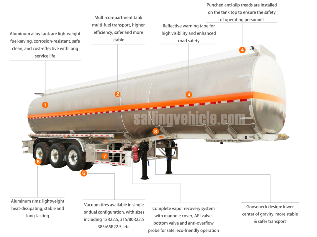 45CBM 6-compartment AL5182 Aluminum Tank Semi-trailer