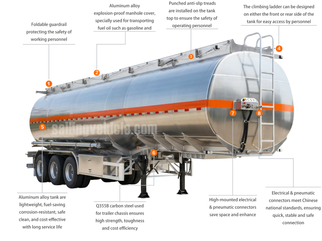 50CBM AL5182 Aluminum Tank Semi-trailer