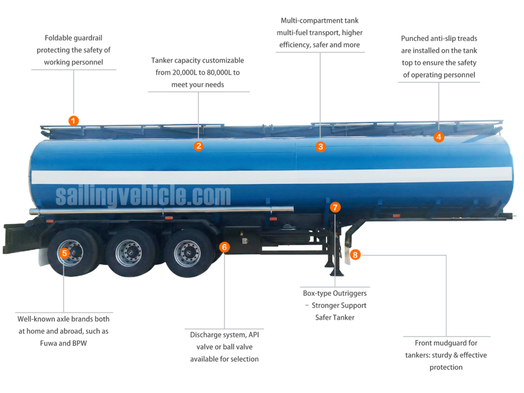 45KL BPW axle fuel tank semi-trailer
