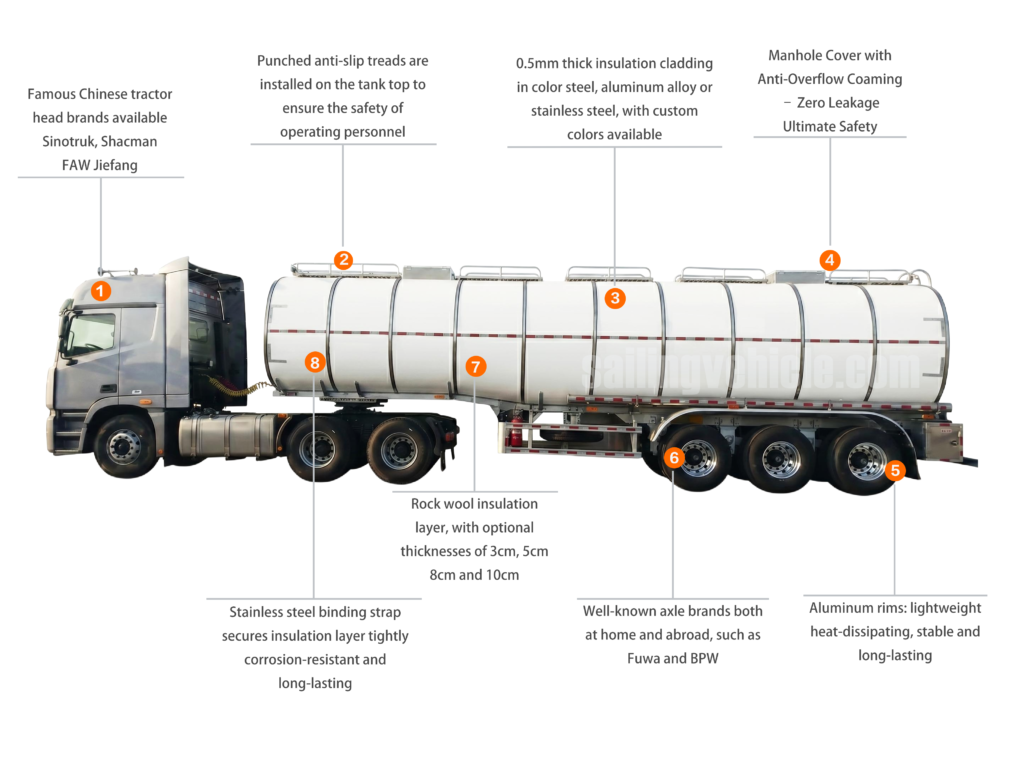 42KL Cooking Oil Insulated Tank semi-trailer