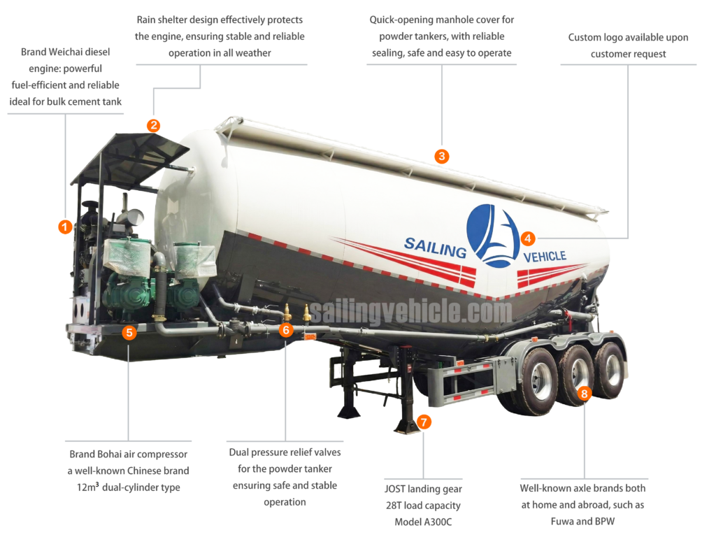 45CBM Bulk Cement Tank Semi-trailer