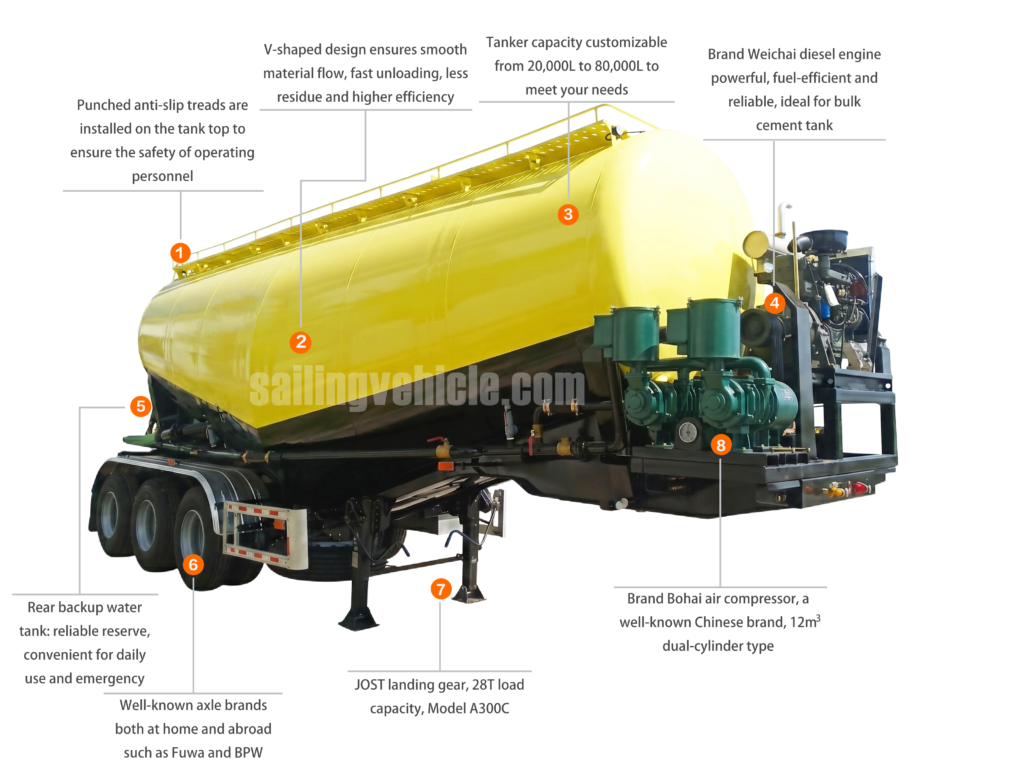 45m³ 3-axle V-shaped Bulk Cement Tank