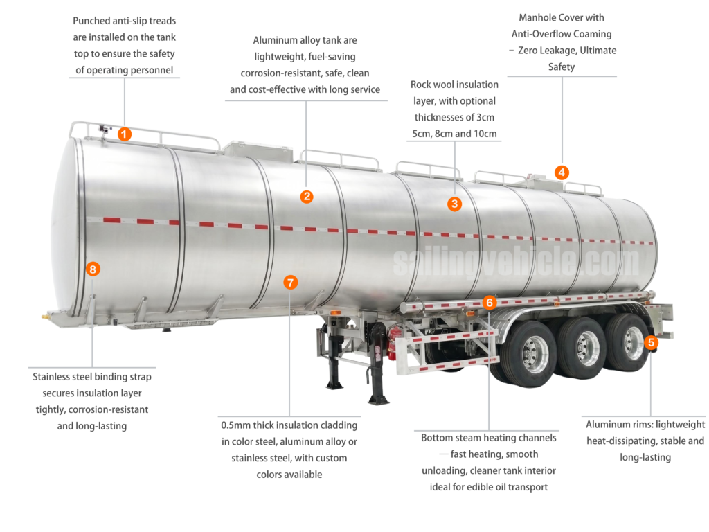 46KL 3-axle Cooking Oil Insulated Tank Semi-trailer