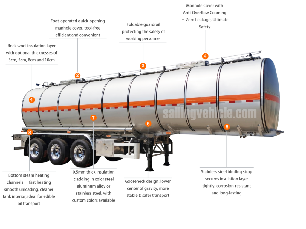 48KL 3-axle Palm Oil Insulated Tank Semi-trailer