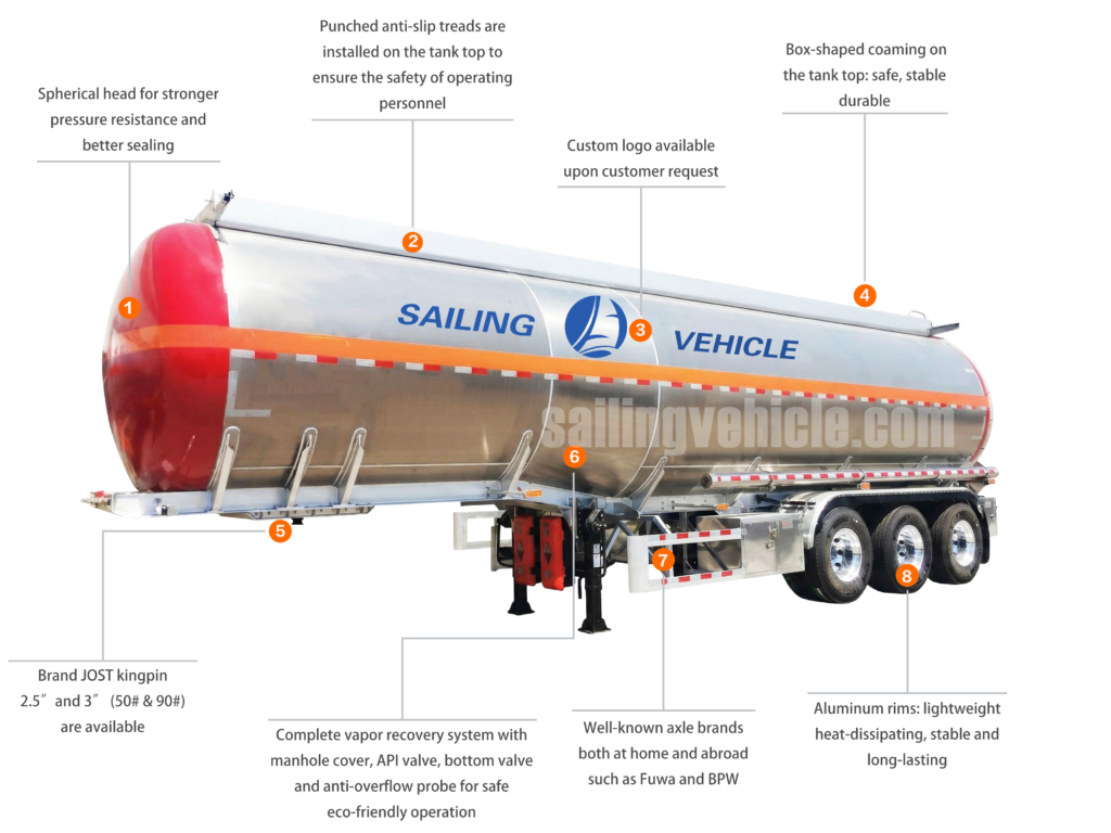 48KL Aluminum Alloy Tank Semi-Trailer (Heavy-Duty End Plate)