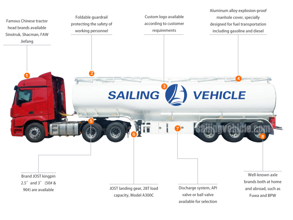 45KL 3-compartment Fuel Tank Semi-trailer