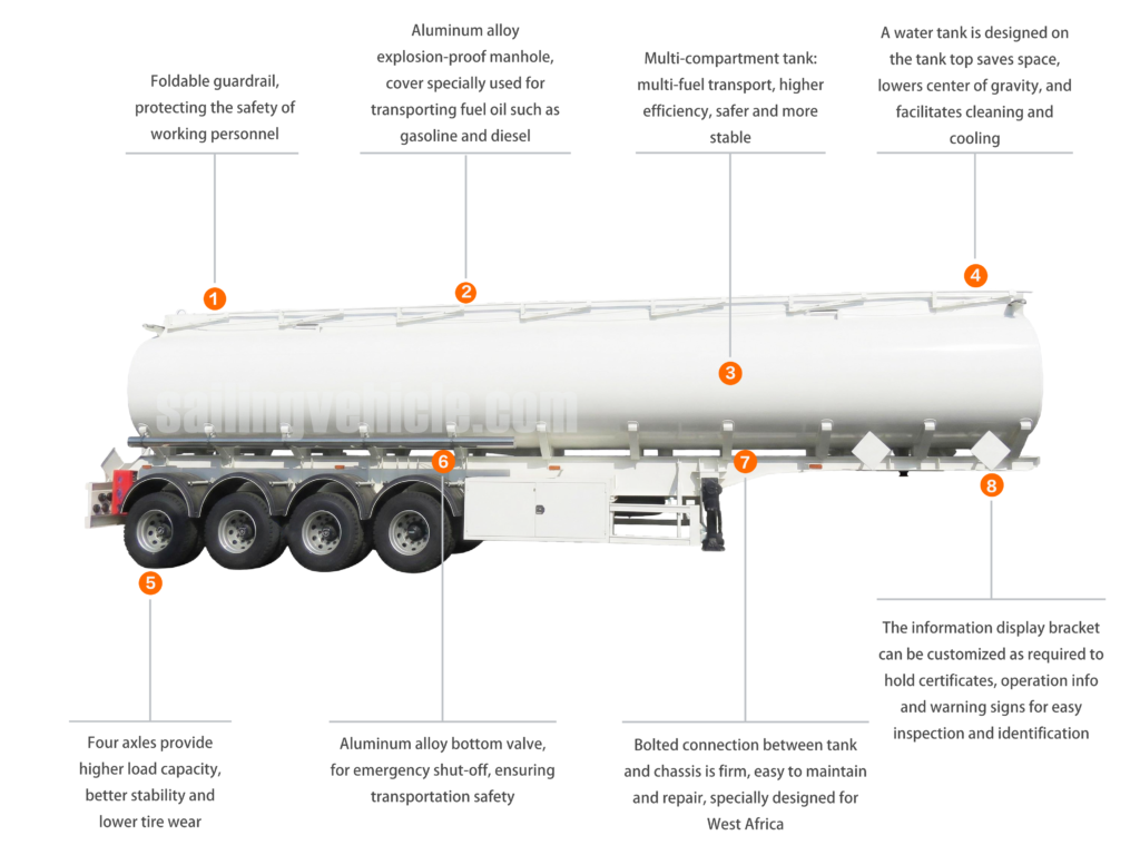 50 CBM 4-axle Fuel Tank Semi-trailer