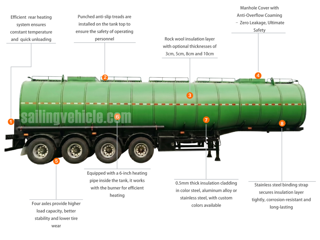 50KL 4-axle Bitumen Insulated Tank Semi-trailer