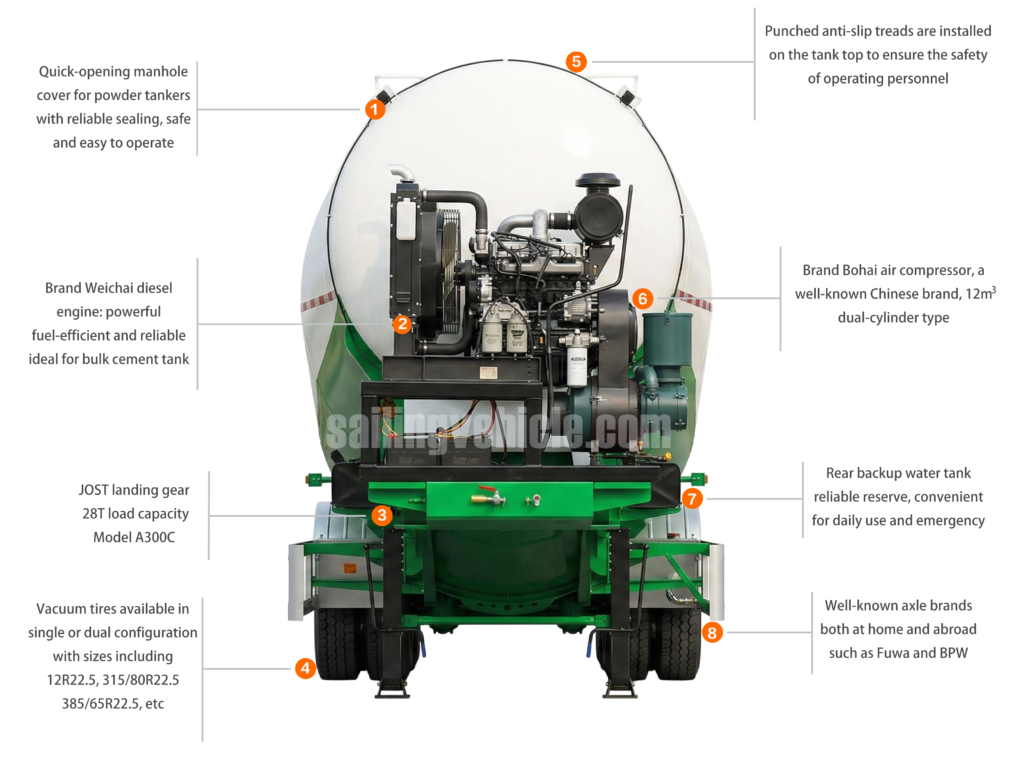 45 Powder Tanker with Diesel Engine and Air Compressor