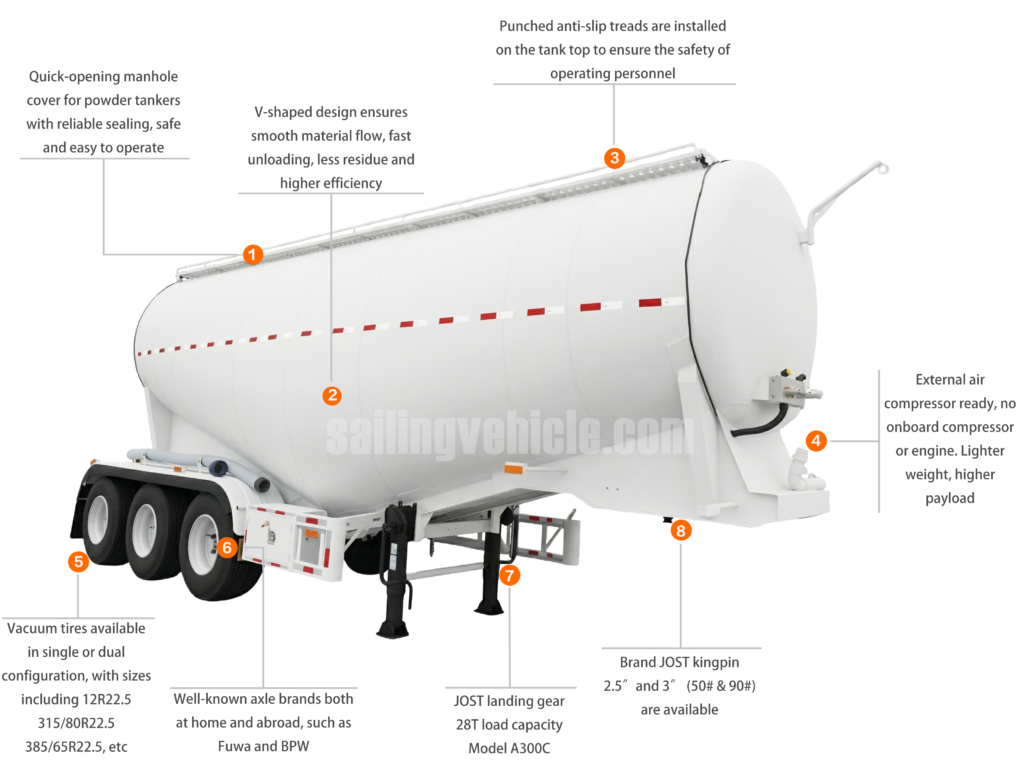55CBM 3-axle Bulk Cement Tank Semi-trailer